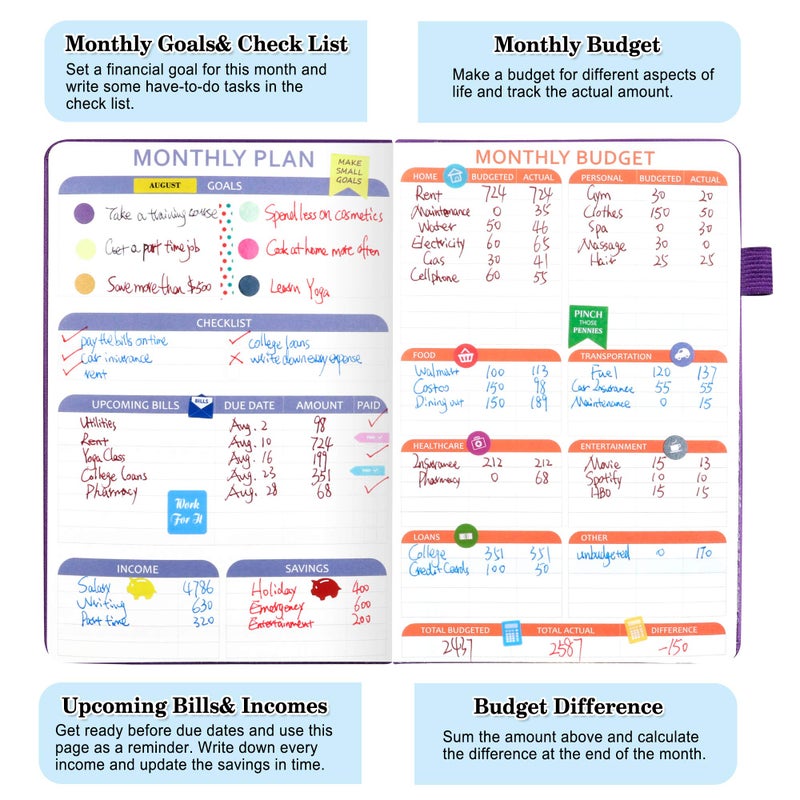 Feela Budget Planner, 2026 Monthly Undated Bill Organizer Hardcover Financial Journal, Feela Money Expense Tracker with Budget Envelopes, Stickers, 1 Pen, User Manual, A5, Last 12 Months, Purple - Image 5